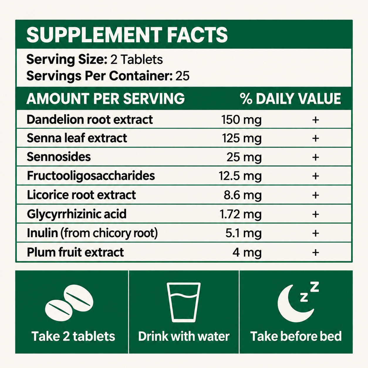 Luveva 100% Plant Based Herbal Laxatives